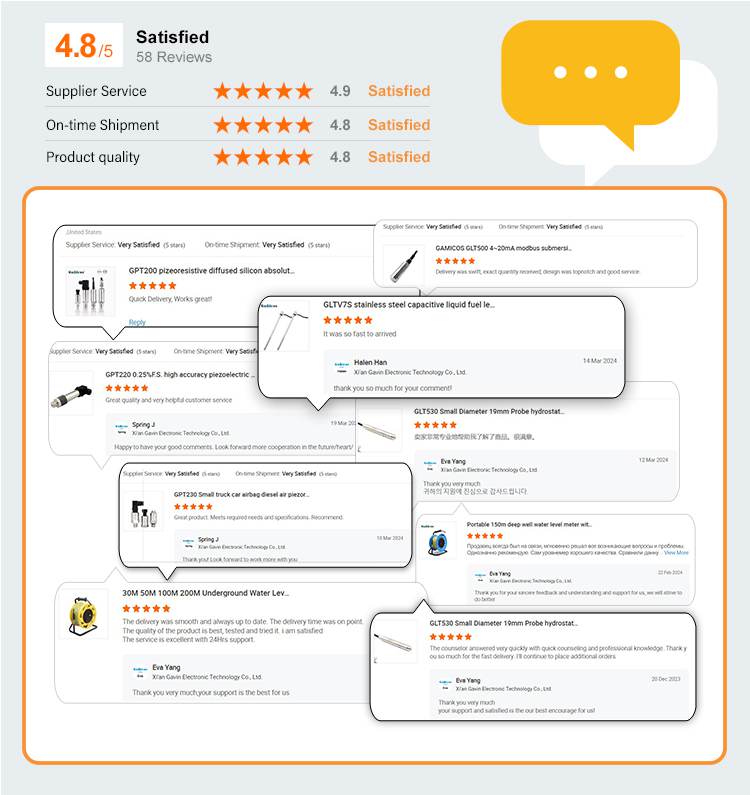 Customer reviews