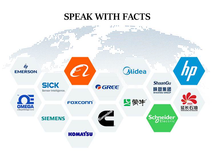 Our partners