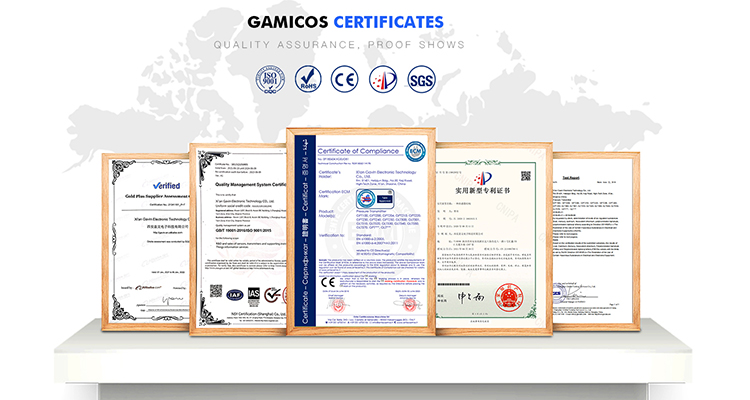 GAMICOS Certifications