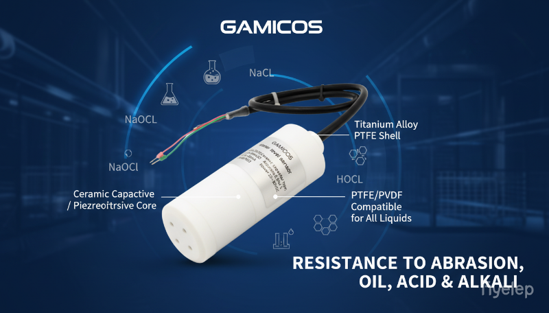 GLT570 Anti-corrosion level transmitter