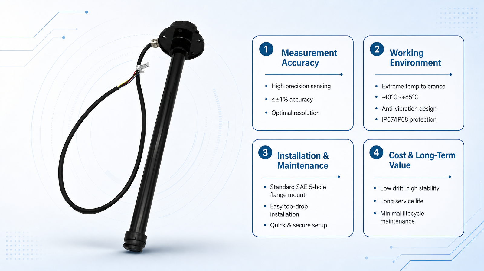 GAMICOS Capacitive fuel level sensor GAMICOS Capacitive fuel level sensor