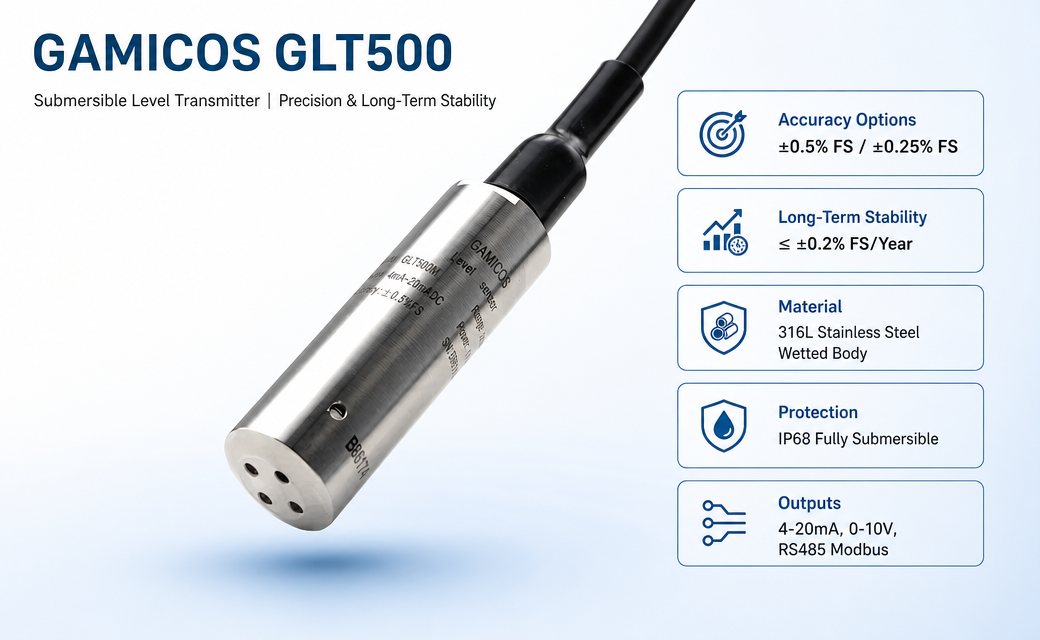 GAMICOS GLT500 submersible level sensor with 316L stainless steel body and vented cable