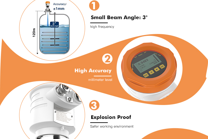 Radar Level Meter