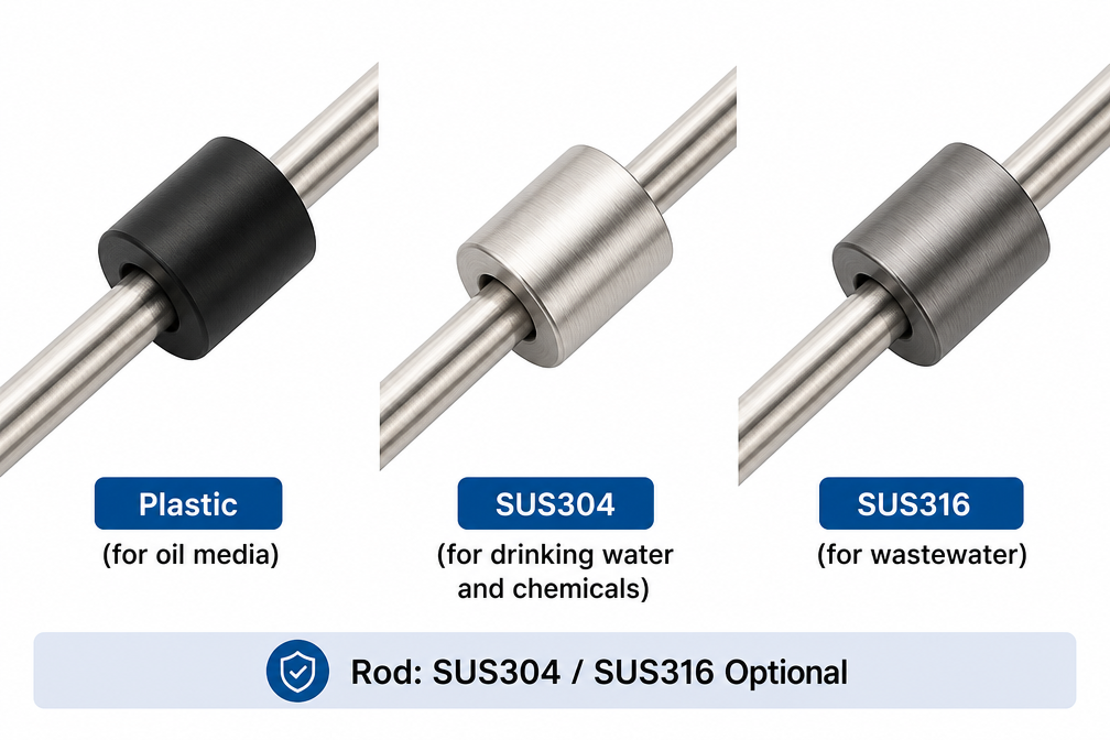 Fuel Level Sender | GLTV3 Reed Switch Fuel Level Sensor