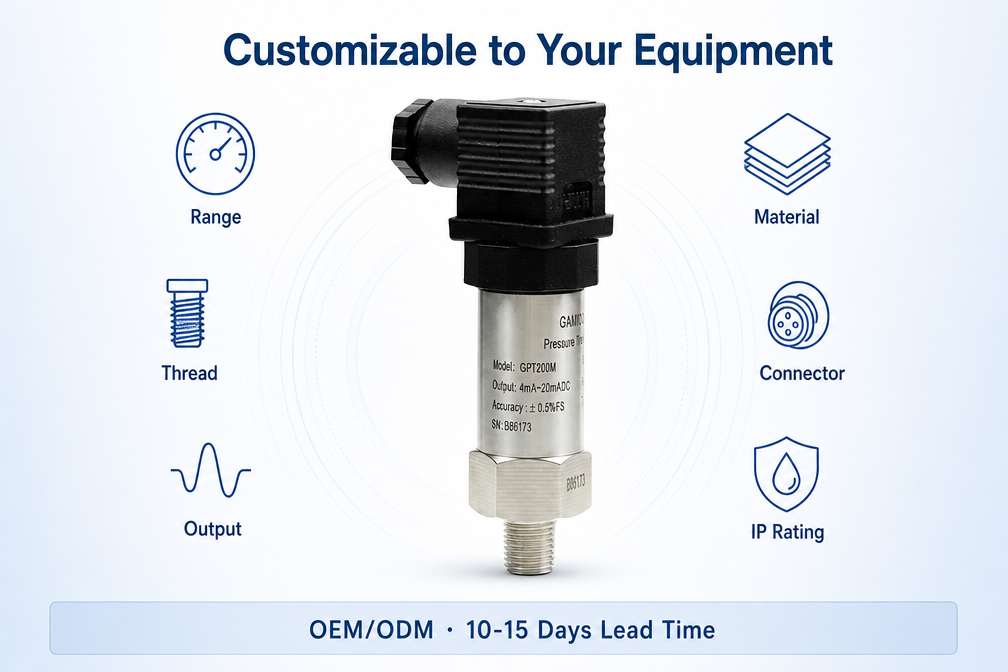 Piezoresistive Pressure Transducer